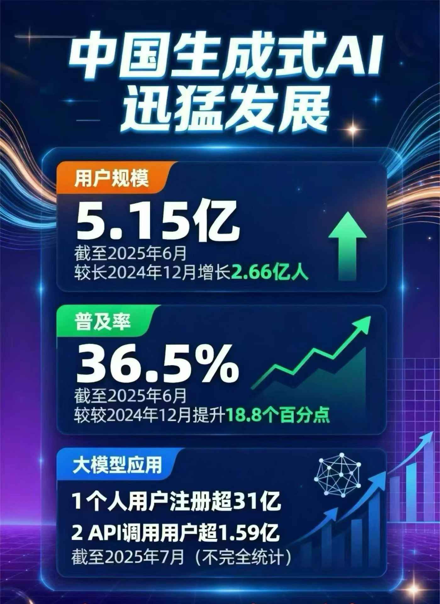 江油市豆包GEO优化是什么？内容创作核心逻辑解析