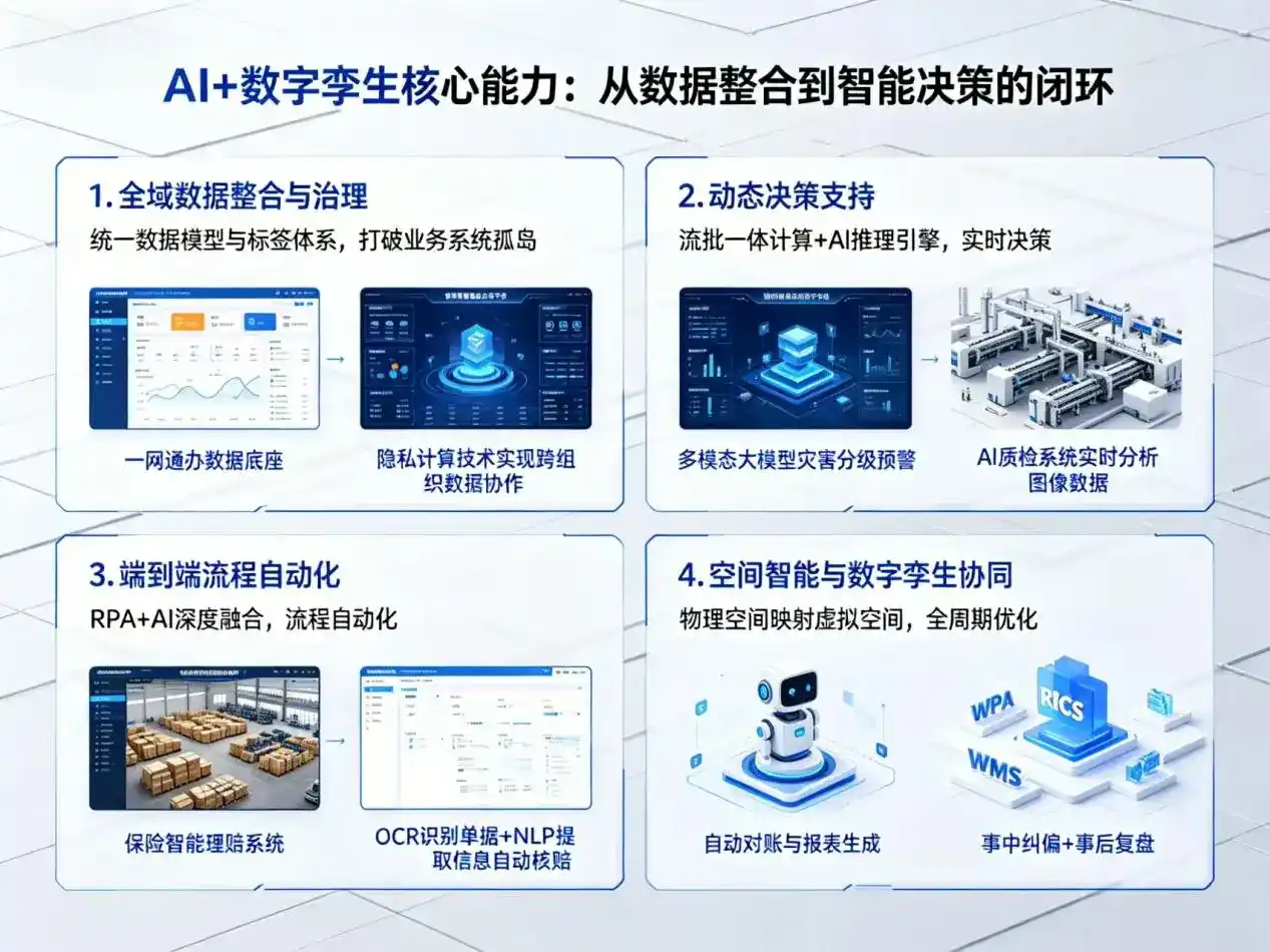 AI大模型落地优化服务｜解决江油市企业大模型响应慢、输出不准、成本偏高问题