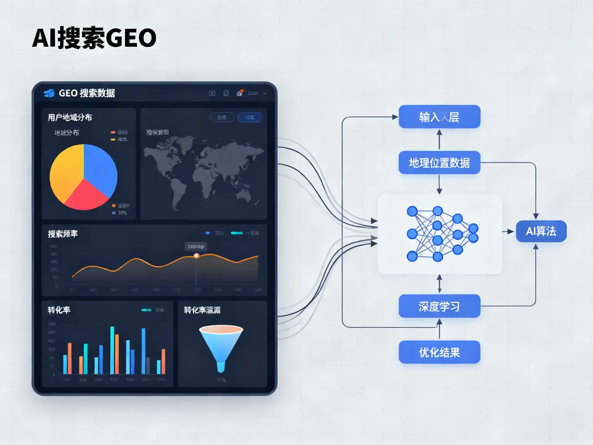 江油市GEO优化服务商该如何筛选？生成式引擎优化行业实践观察