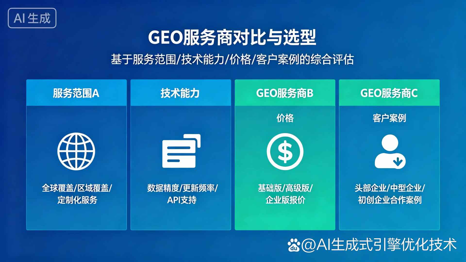 江油市GEO优化服务商该如何选择？聊聊生成式引擎优化行业现状